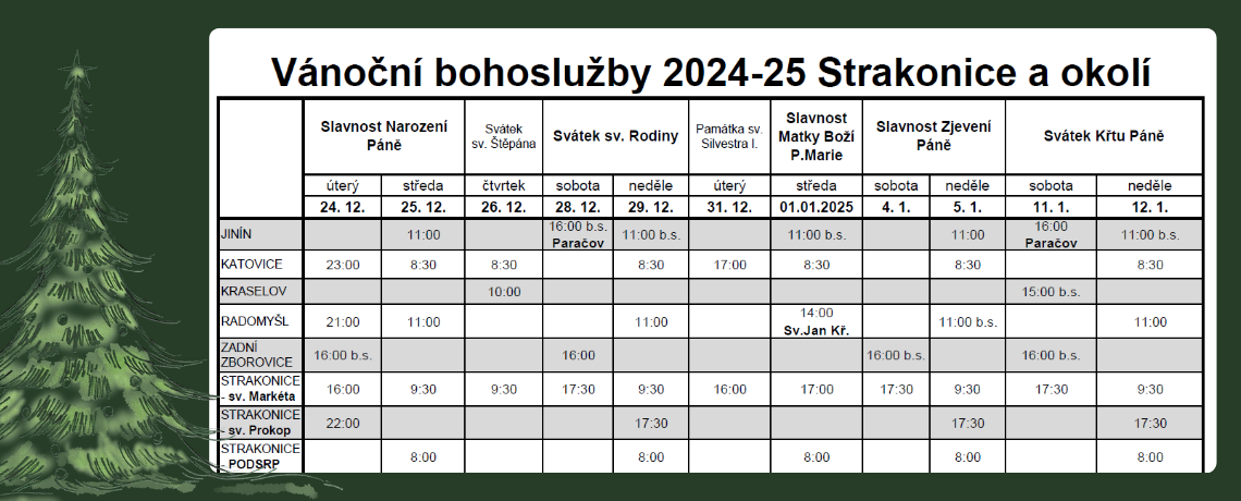 Vánoční bohoslužby 2024-25 Strakonice a okolí